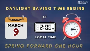 Daylight Saving Time
